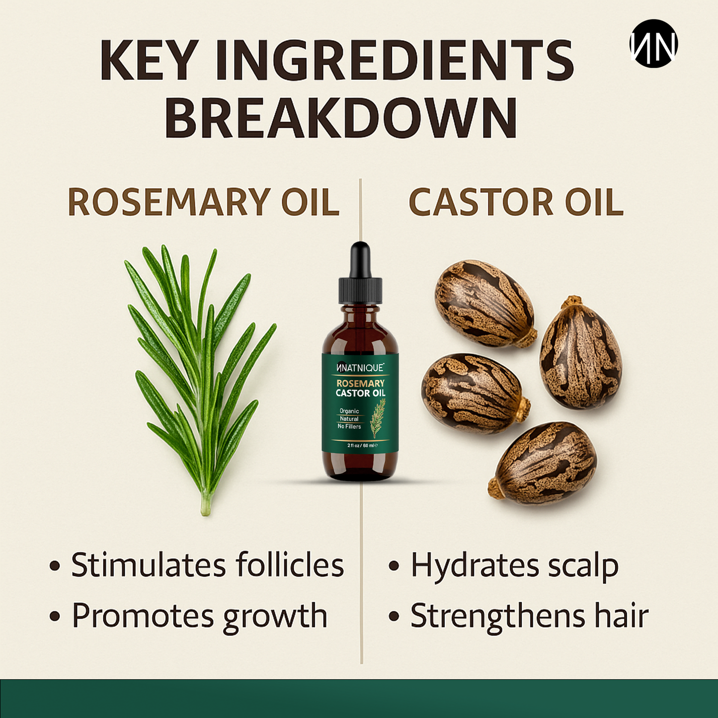 Natnique Rosemary Castor Oil - Organic (2 Oz)
